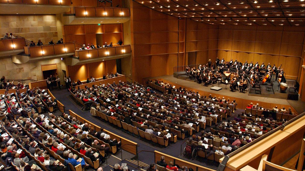 Mondavi Center